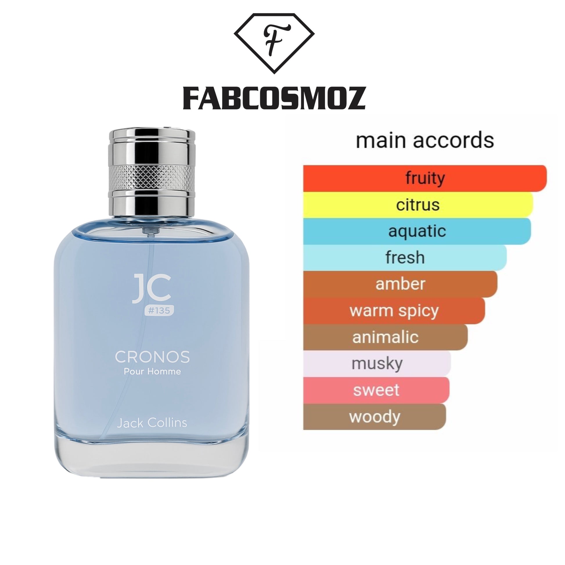 Cronos Pour Homme 100 ml