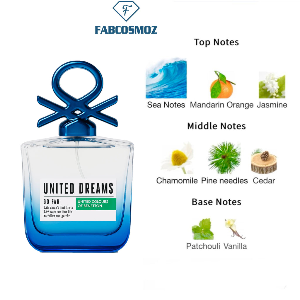 United Dreams Blue 100 ml