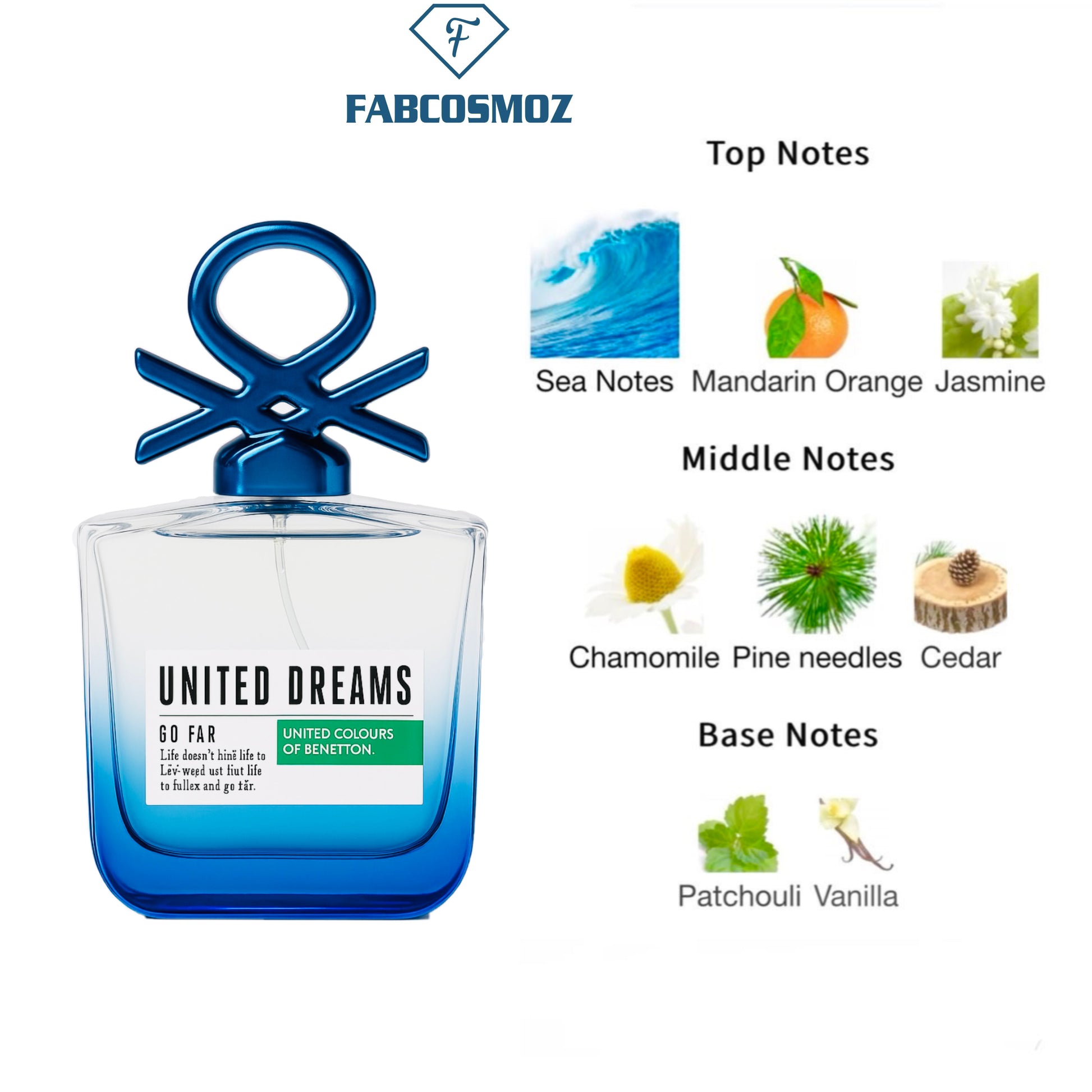 United Dreams Blue 100 ml