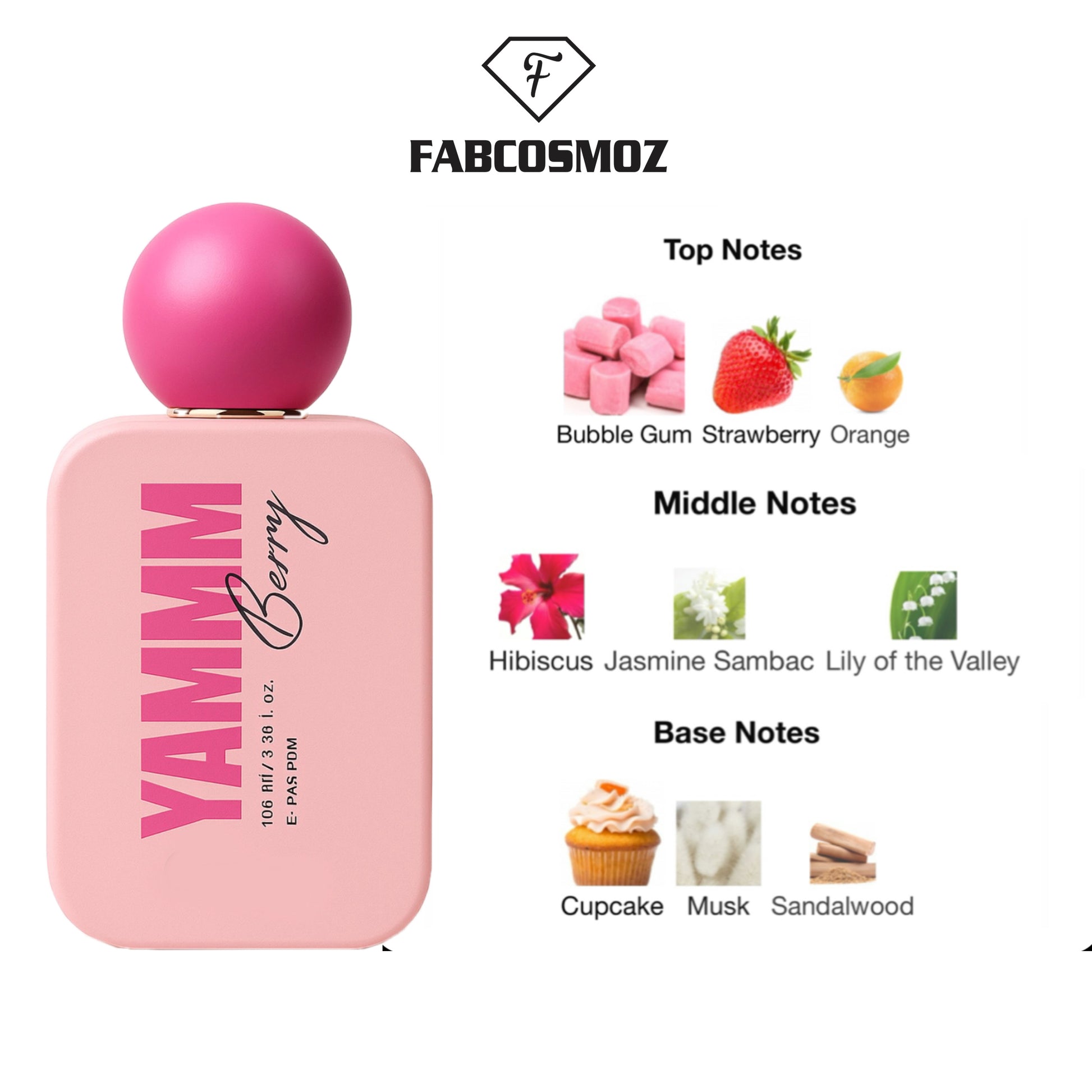 Yamm Berry perfume 100 ml