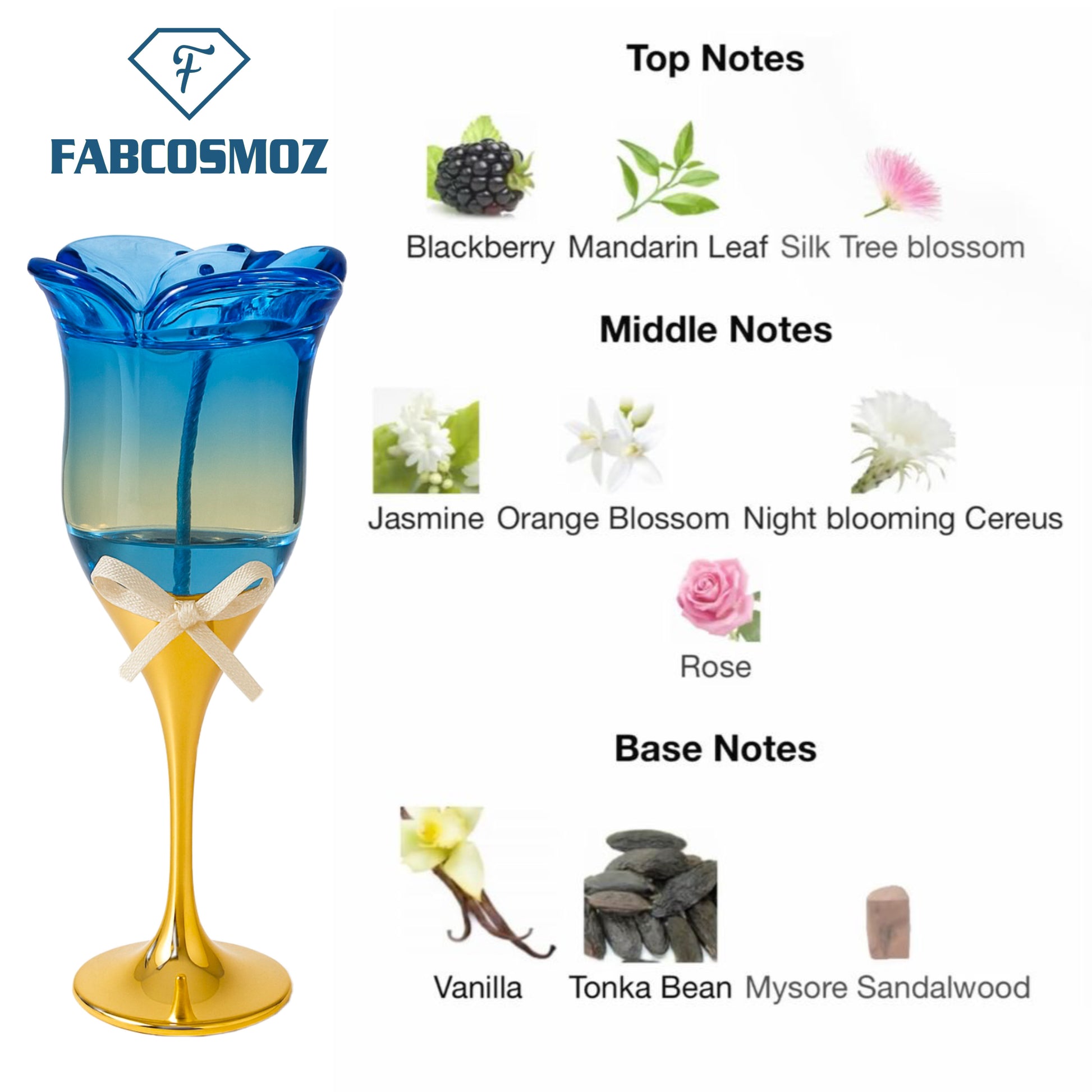 Bleu Rose Perfume 30 ml