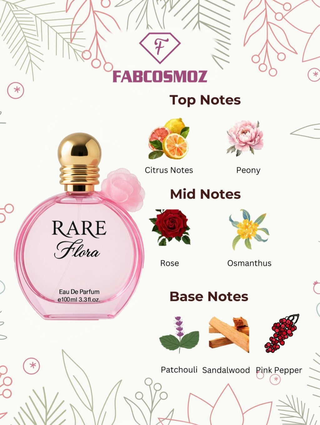 Floral Perfume 100 ml