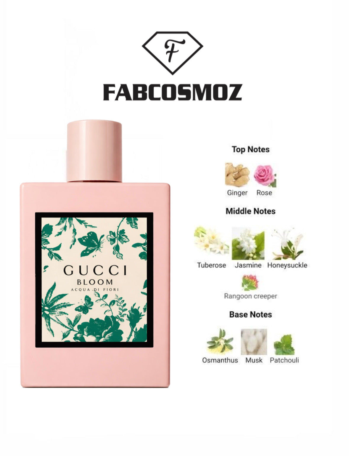 Gucci Bloom Aqua di Fiori  100 ml