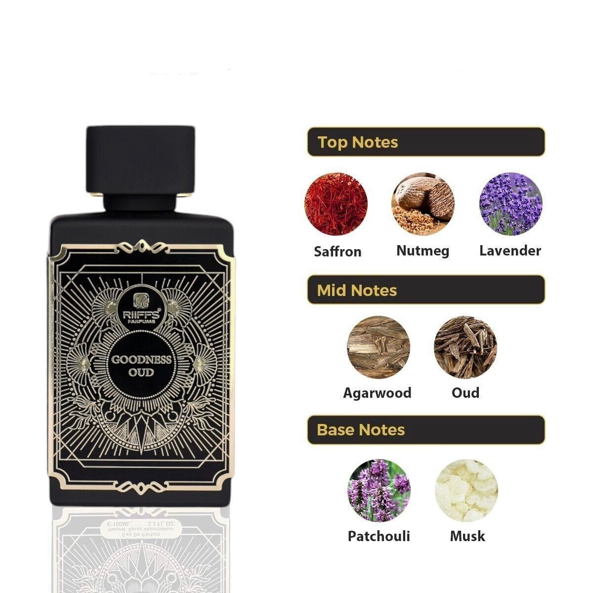 Goodness Oud 100 ml