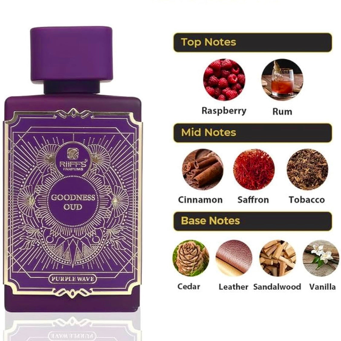 Goodness Oud Purple Wave 100 ml